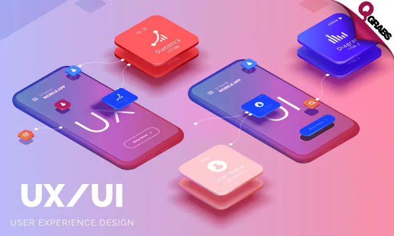 UX Design Online Course from A to Z!